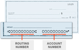 Where to find the Routing Number and Account Number on your check